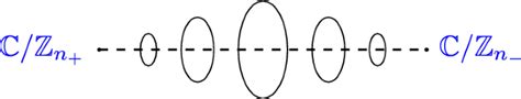 [2306.03891] Equivariant localization and holography .